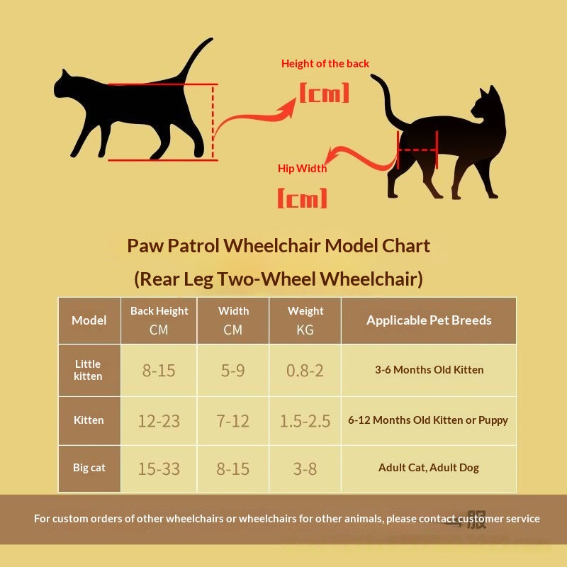 Kitten Mobility Wheelchair - Adjustable Rehabilitation Aid for Disabled Cats & Recovery Support