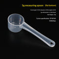 Precision Pet Food Measuring Spoons - Accurate Portion Control for Dogs & Cats